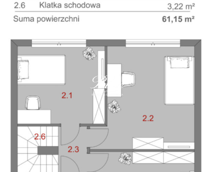 Dom Sprzedaż Wołczkowo
